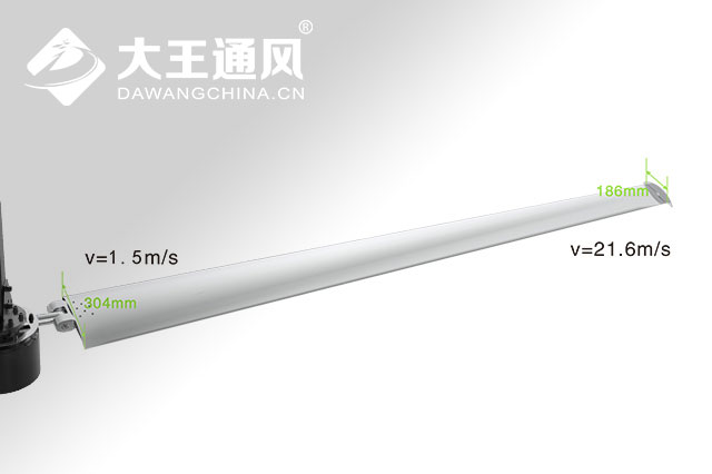 葉片由寬到窄（304-186mm)，從厚到薄(43mm-21mm)的設(shè)計(jì)