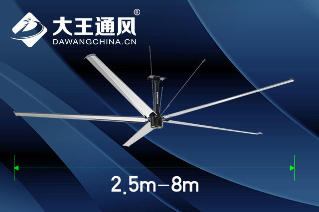 工業(yè)大風扇主要應用場景有哪些？