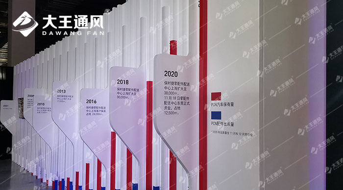 大王入駐保時捷國內(nèi)零配件配送中心