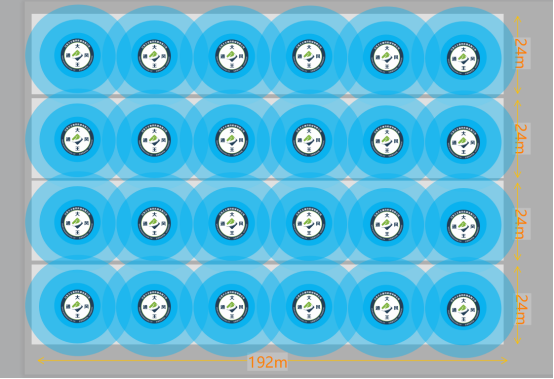 實力見證，大王通風(fēng)助力格力電器從容演繹通風(fēng)降溫之道